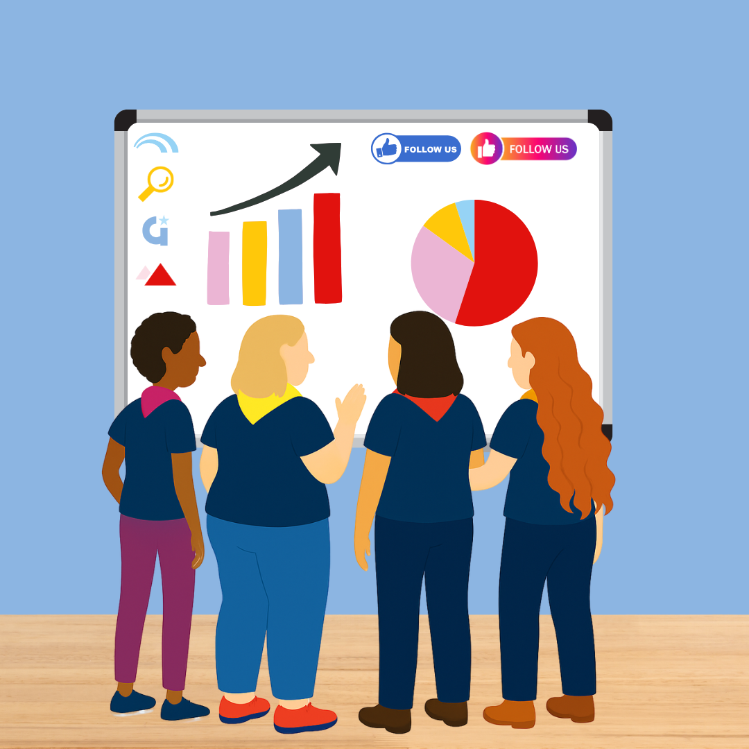 Growth day web
