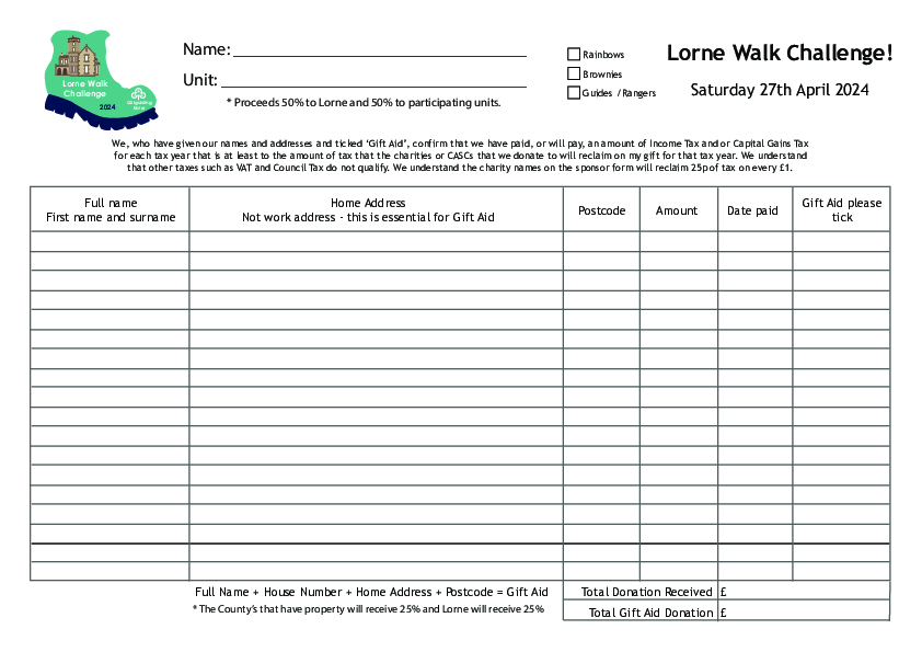 Lorne Walk Challenge Sponsor sheet 2024